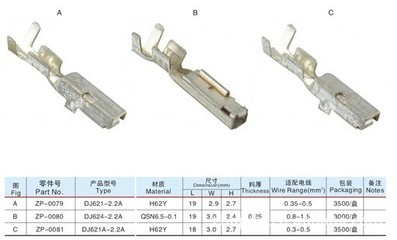 浙江卓派电气 专注汽车连接器端子DJ621A-2.2A与DJ624-2.2A的研发与制造